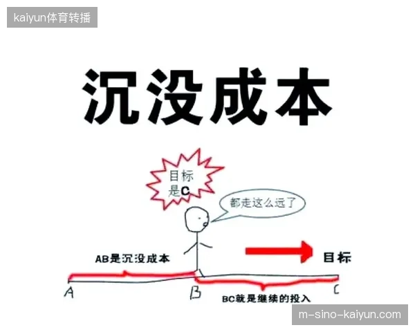 赛事运营盲目投入软硬件建设,导致部分项目陷入沉没成本陷阱 赛事运营盲目投入软硬件建设,导致部分项目陷入沉没成本陷阱